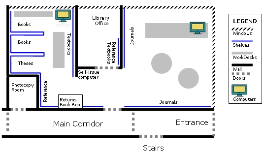 Library Plan