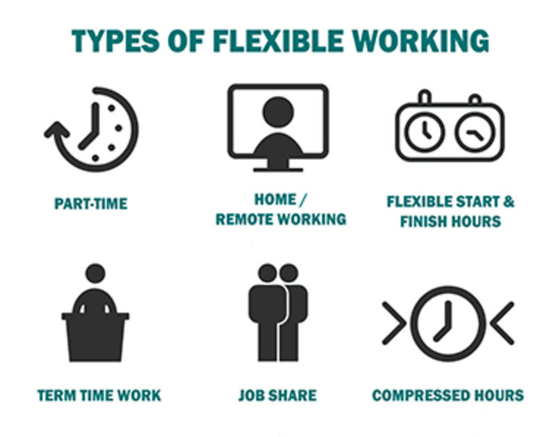 flexible working patterns