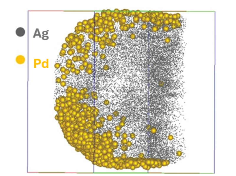 Atom Probe Tomography analysis of single Ag-Pd core-shell nanoparticle