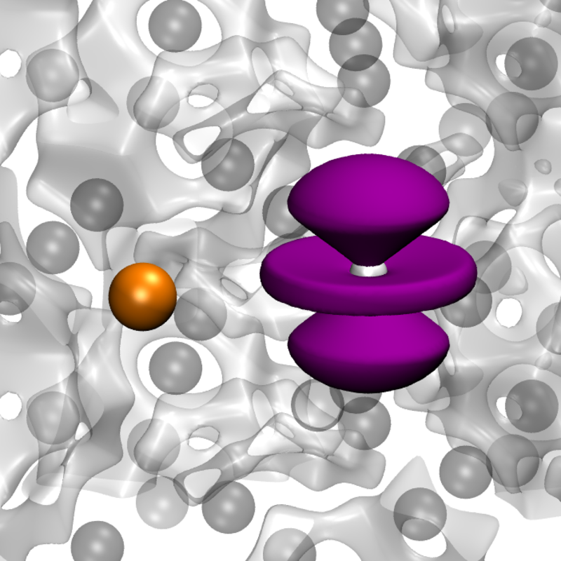 A visual representation of the 4f electron charge density inside a rare earth magnet