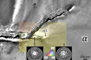 a 200 nm magnification of the sample with labels for DFZ the twin and two separate areas of the crack