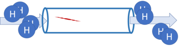 hydrogen linepipe icon