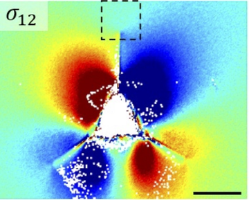 HR-EBSD of the stress field at an indentation crack 
